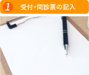 受付・問診票の記入